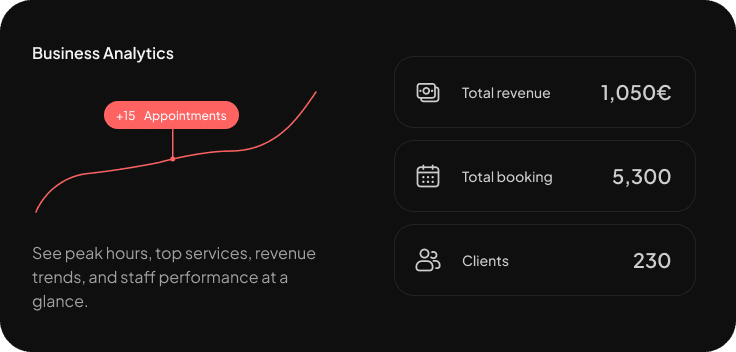 Business analytics